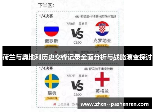 荷兰与奥地利历史交锋记录全面分析与战略演变探讨