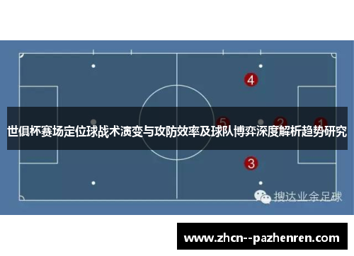 世俱杯赛场定位球战术演变与攻防效率及球队博弈深度解析趋势研究