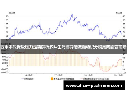 西甲本轮保级压力走势解析多队生死博弈暗流涌动积分榜风向剧变前瞻 西甲本轮保级压力走势解析多队生死博弈暗流涌动积分榜风向剧变前瞻