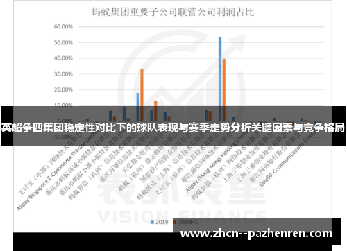 英超争四集团稳定性对比下的球队表现与赛季走势分析关键因素与竞争格局 英超争四集团稳定性对比下的球队表现与赛季走势分析关键因素与竞争格局