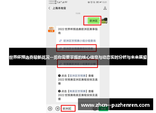 世界杯预选赛最新战况一览你需要掌握的核心信息与动态实时分析与未来展望 世界杯预选赛最新战况一览你需要掌握的核心信息与动态实时分析与未来展望